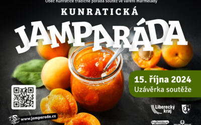 12. ročník soutěže budiž spuštěn…