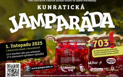 Kunratická JamParáda 2025 je rekordní! 🍓